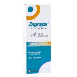KETOTIFENE THEA 0,25 mg/ml, collyre en solution