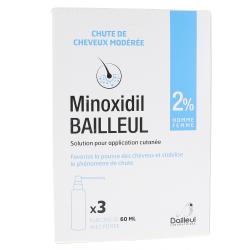 MINOXIDIL Bailleul 2 %