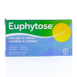 EUPHYTOSE Stress
